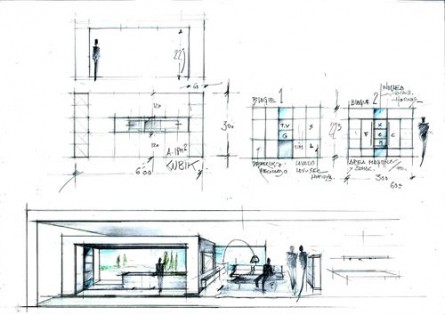 El diseño de los prototipos