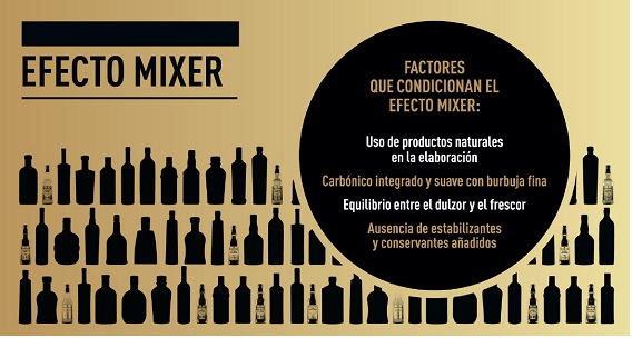 efecto mixer