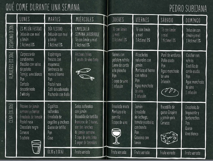 el chef en casa