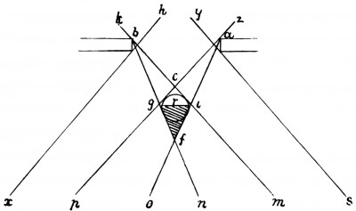 huidobro leonardo