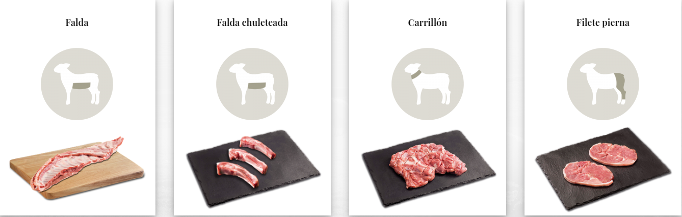 Dale la vuelta a la carne 4