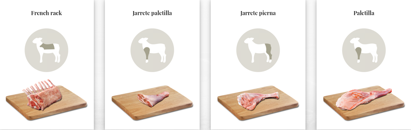 Dale la vuelta a la carne 5