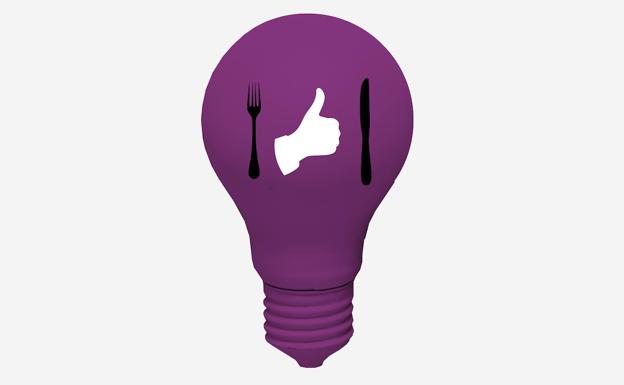 El fin de la creatividad 0