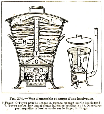 El sistema de la lessiveuse, inventada en Francia en el XIX, fue la inspiración para la moka de Bialetti copia