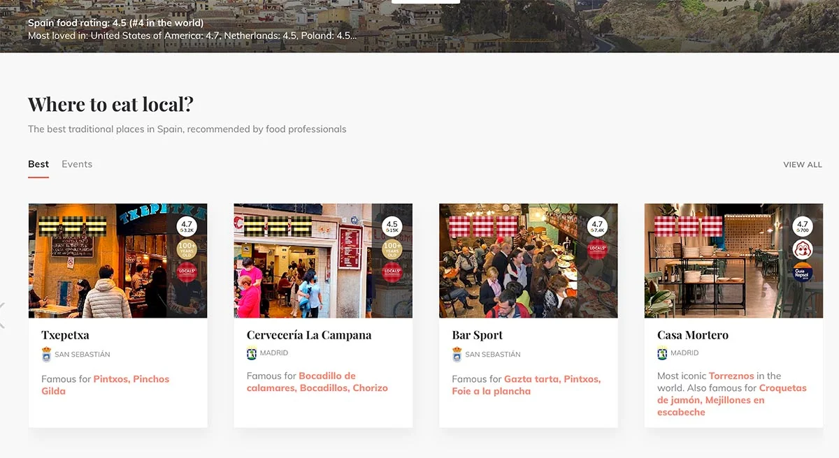 Taste Atlas, la historia detrás del mapamundi de la cocina local 4