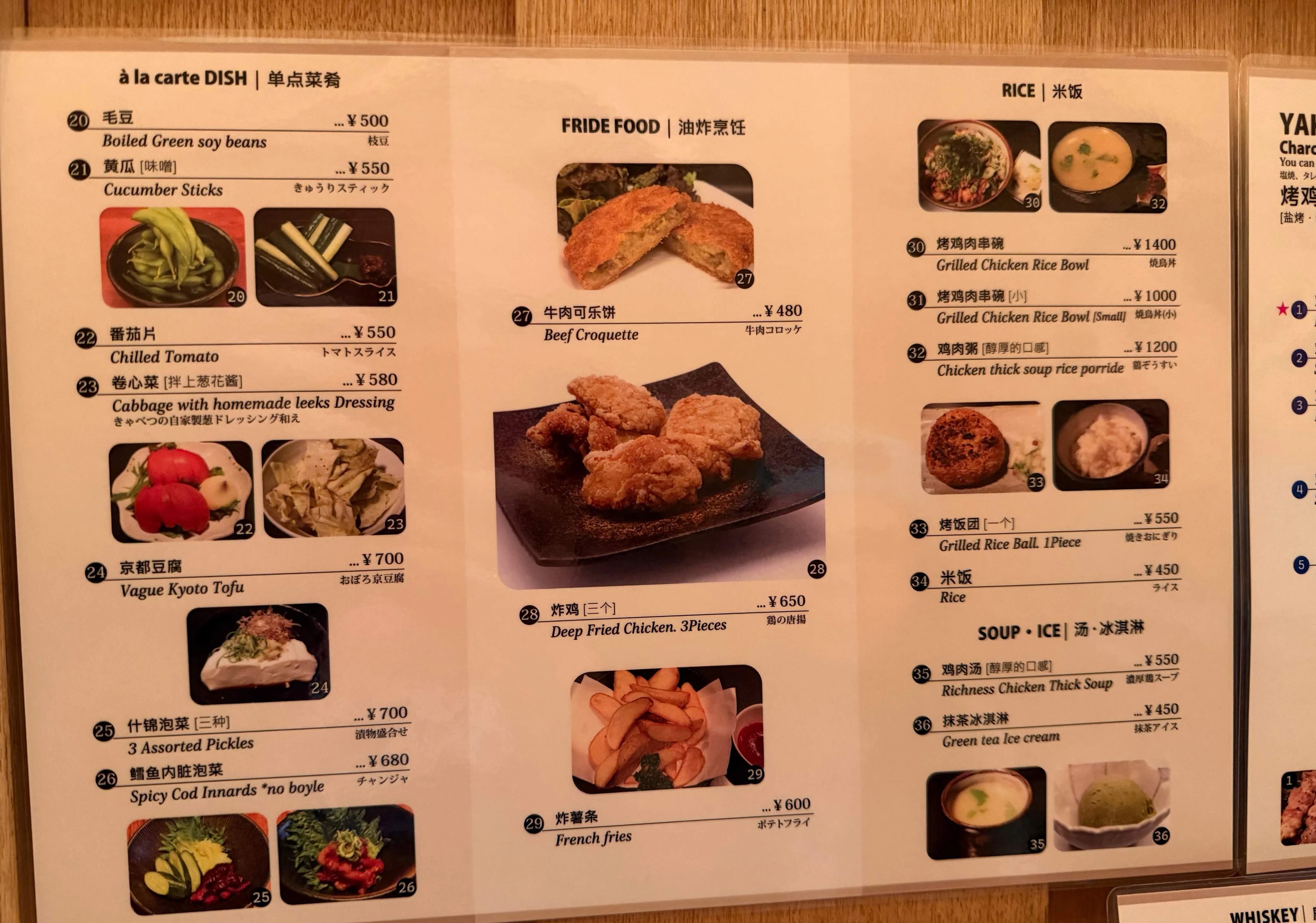 La anatomía perdida del pollo 1